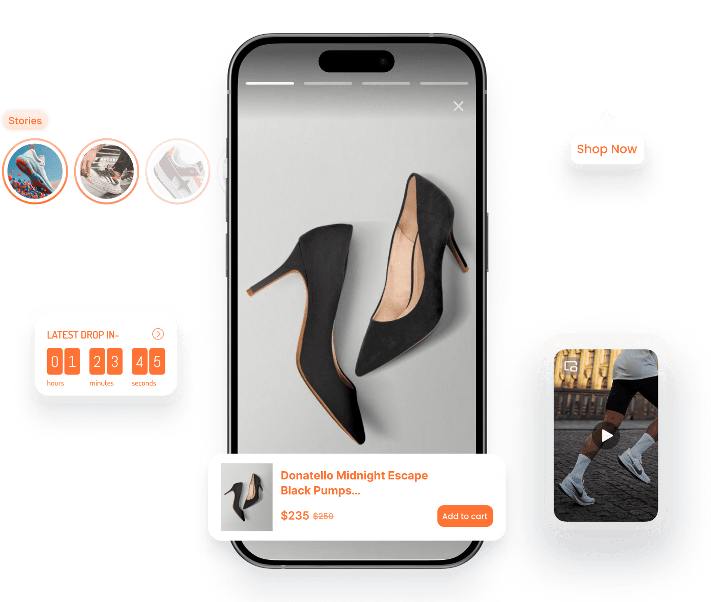 Nudge helps shorten the Path to Purchase 