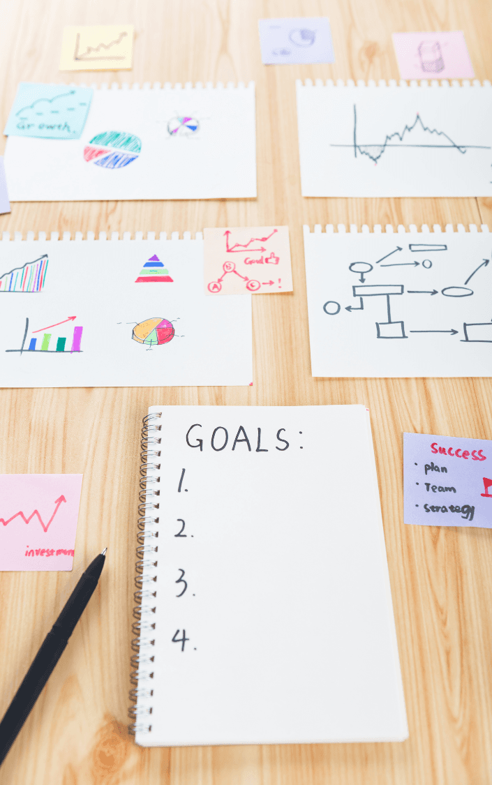 Goals visual board