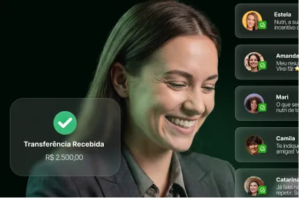 Cashflow chart with income and expense trends, showing $12,000 total balance