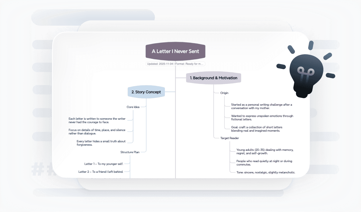 Example of Word research document converted into a mind map for organizing ideas and references visually