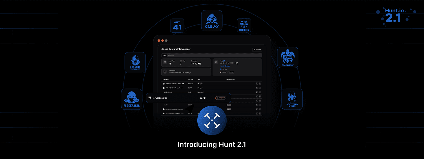 Introducing Hunt 2.1