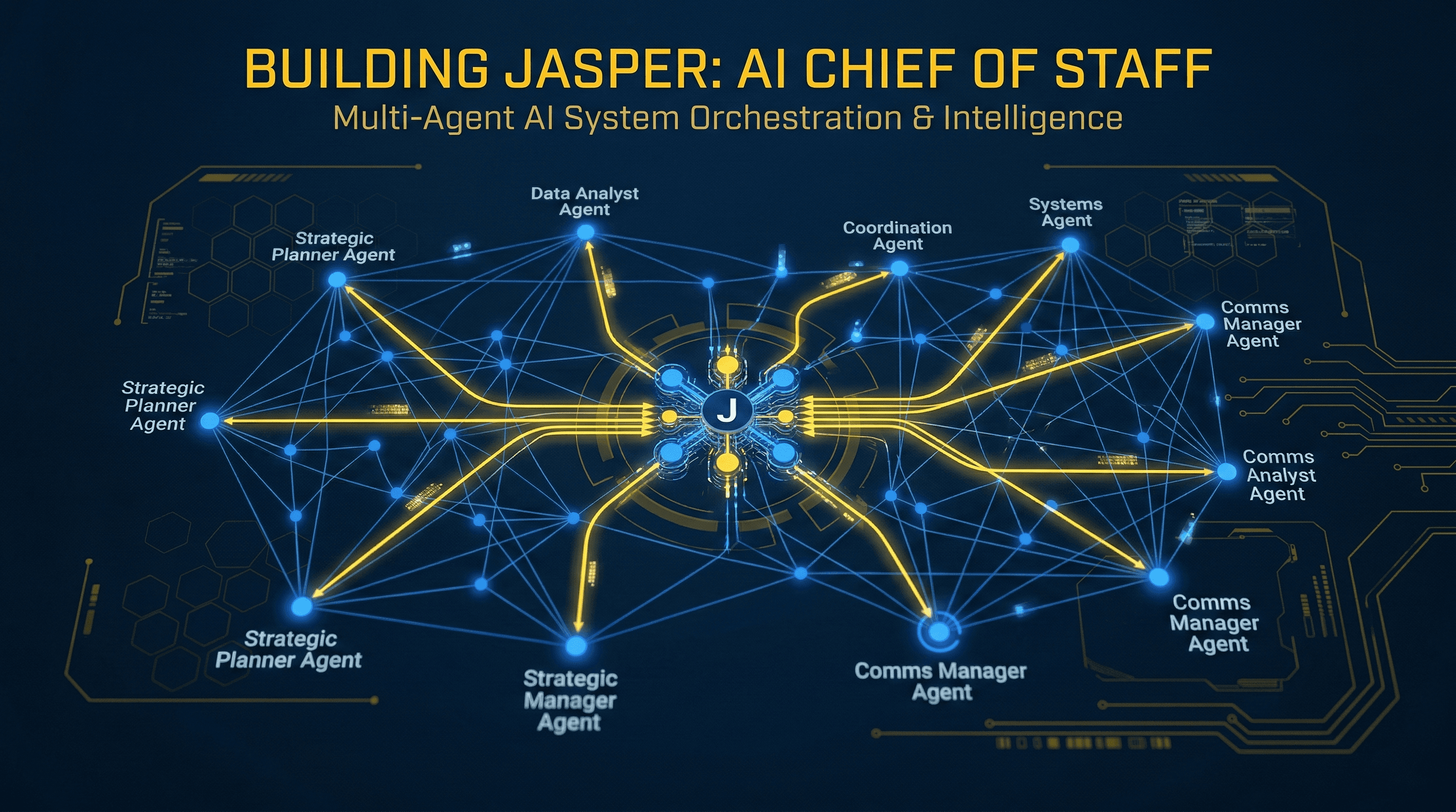 Building Jasper AI Chief of Staff - AI agent system visualization with strategic blue and Michigan maize branding