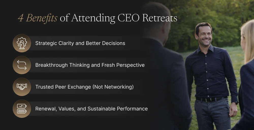 Top 4 Benefits CEOs Gain from Attending Retreats