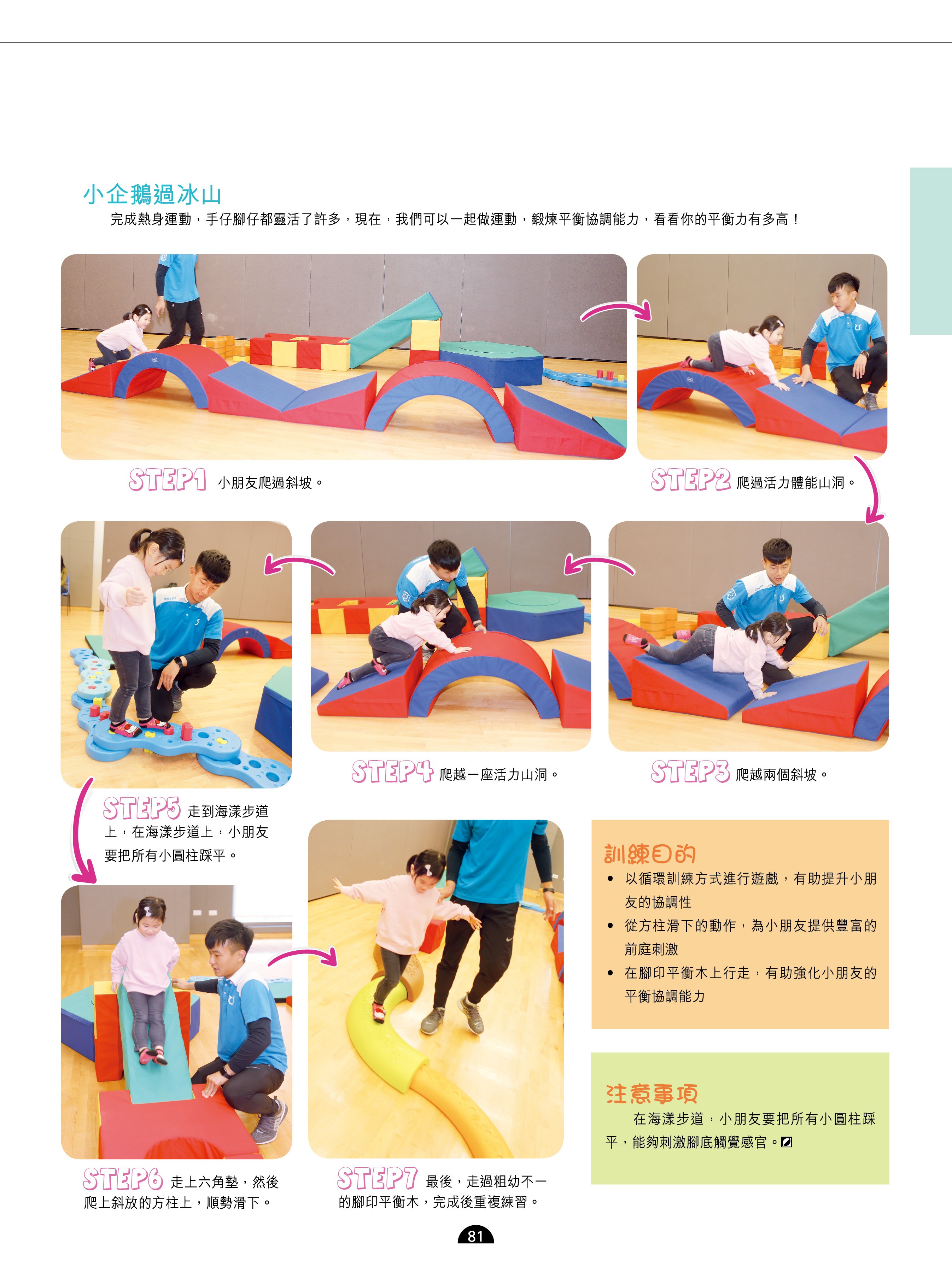 訓練目的