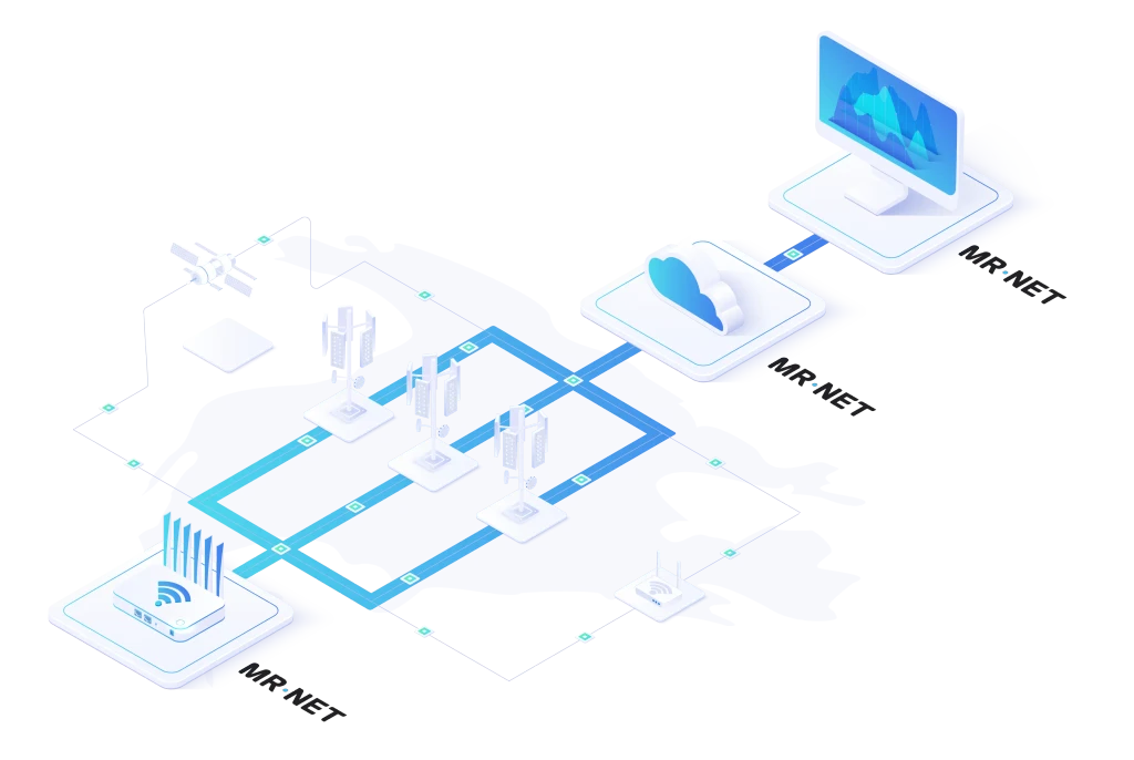 MRNET overall schema how it works