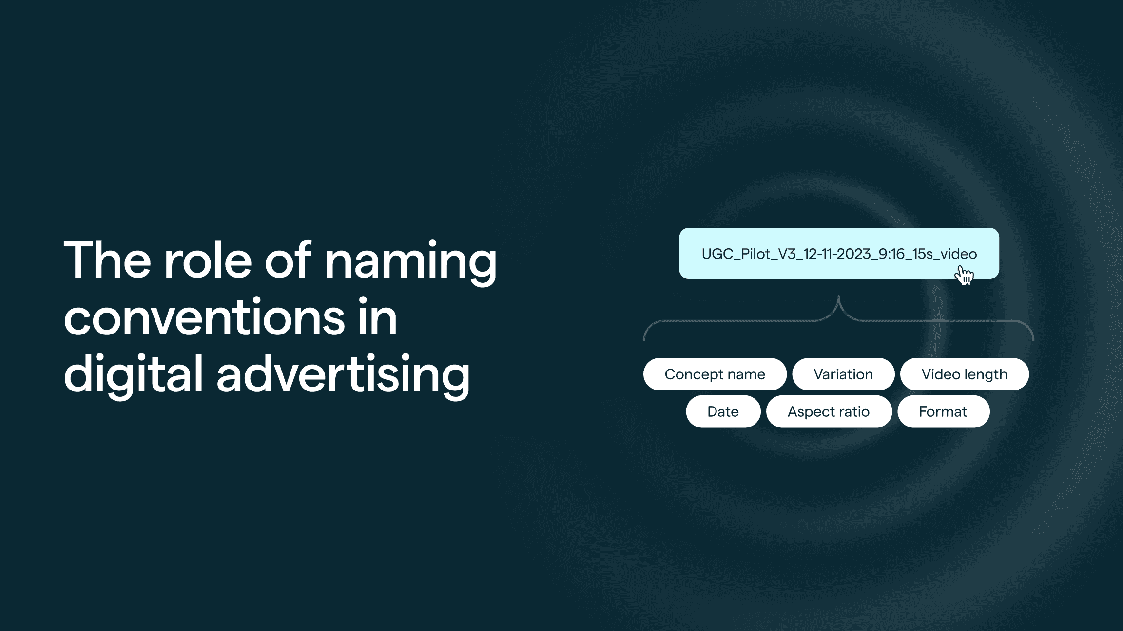 a blog post cover image showing an example naming convention and the title of the blog