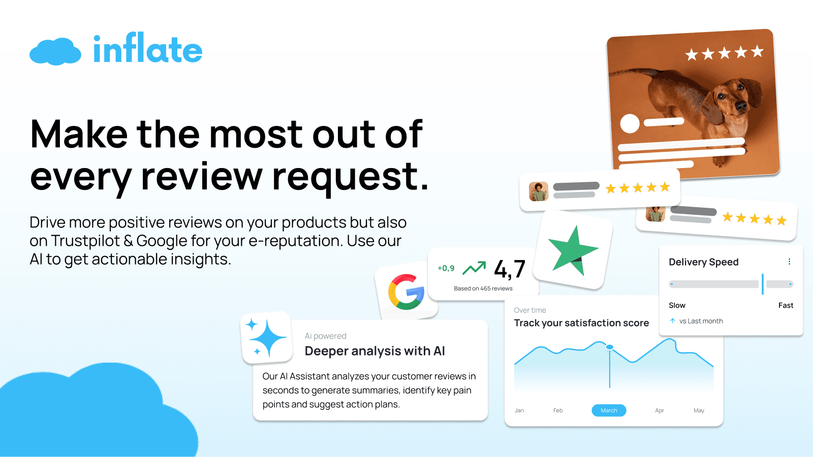 Reputation Management Reviews Guide: Strategies for 2025 - Inflate: All-in-One Review Management for E-Commerce Businesses