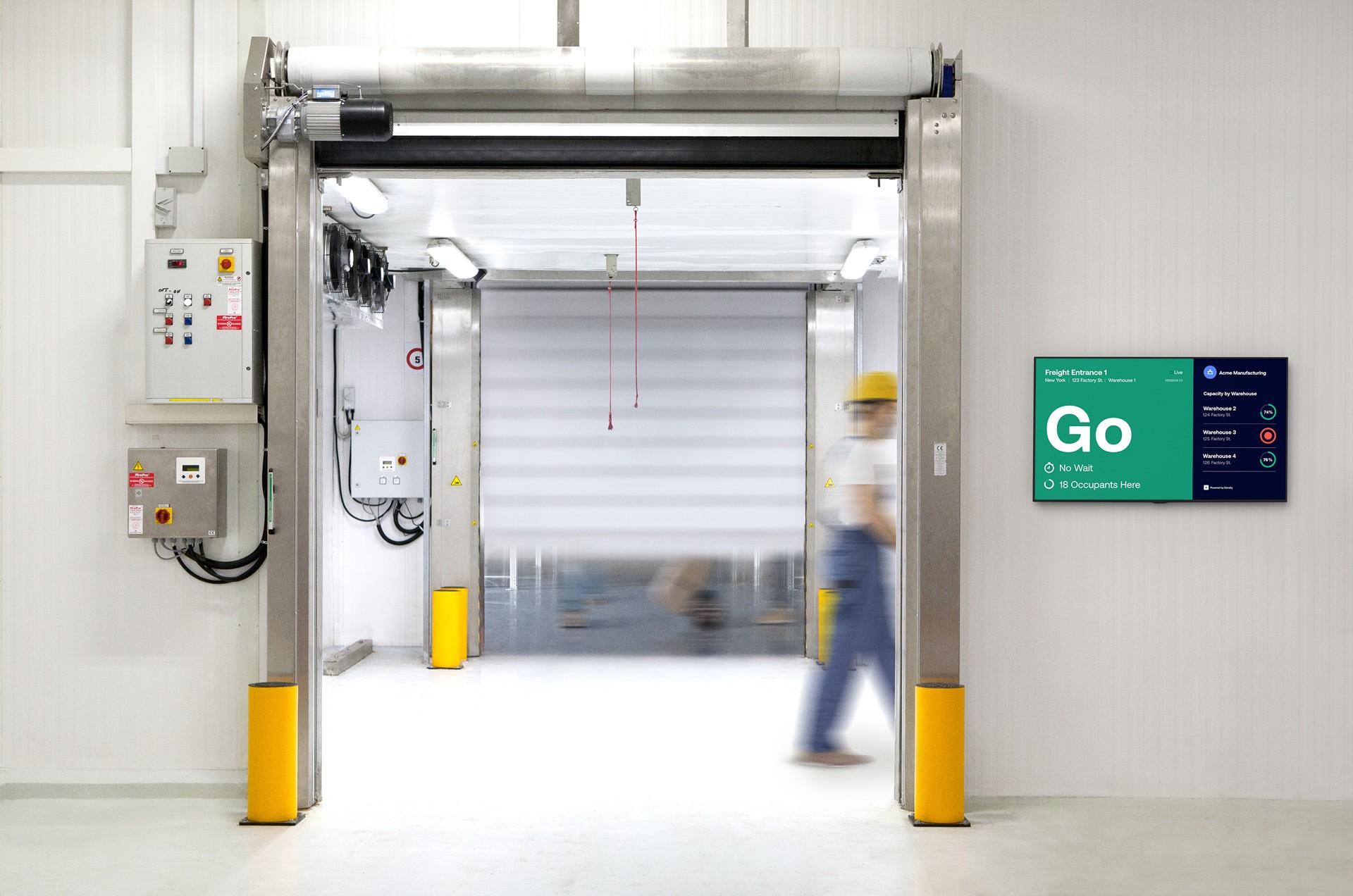 Density Safe Displays UX research diagrams to understand personas.