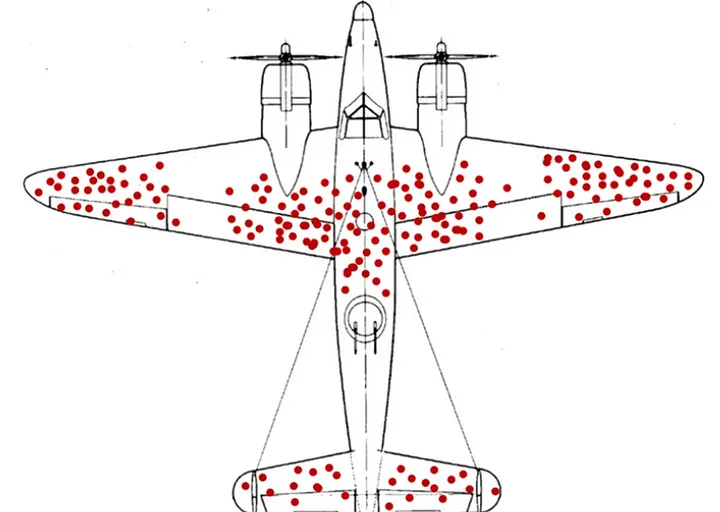 https://www.iflscience.com/how-a-helmet-and-a-bulletriddled-plane-perfectly-demonstrates-survivor-bias-60930