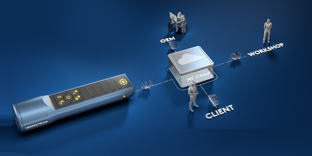 An image outlining the connectivity capabilities of the Inspectron Tools products