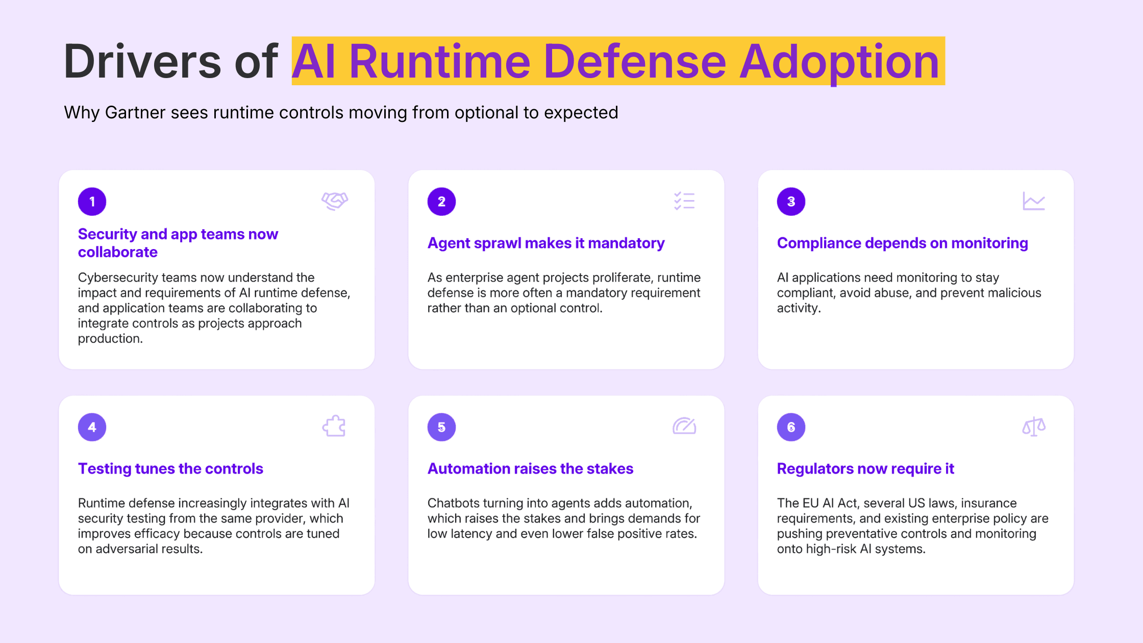 Drivers of AI Runtime Defense Adoption
