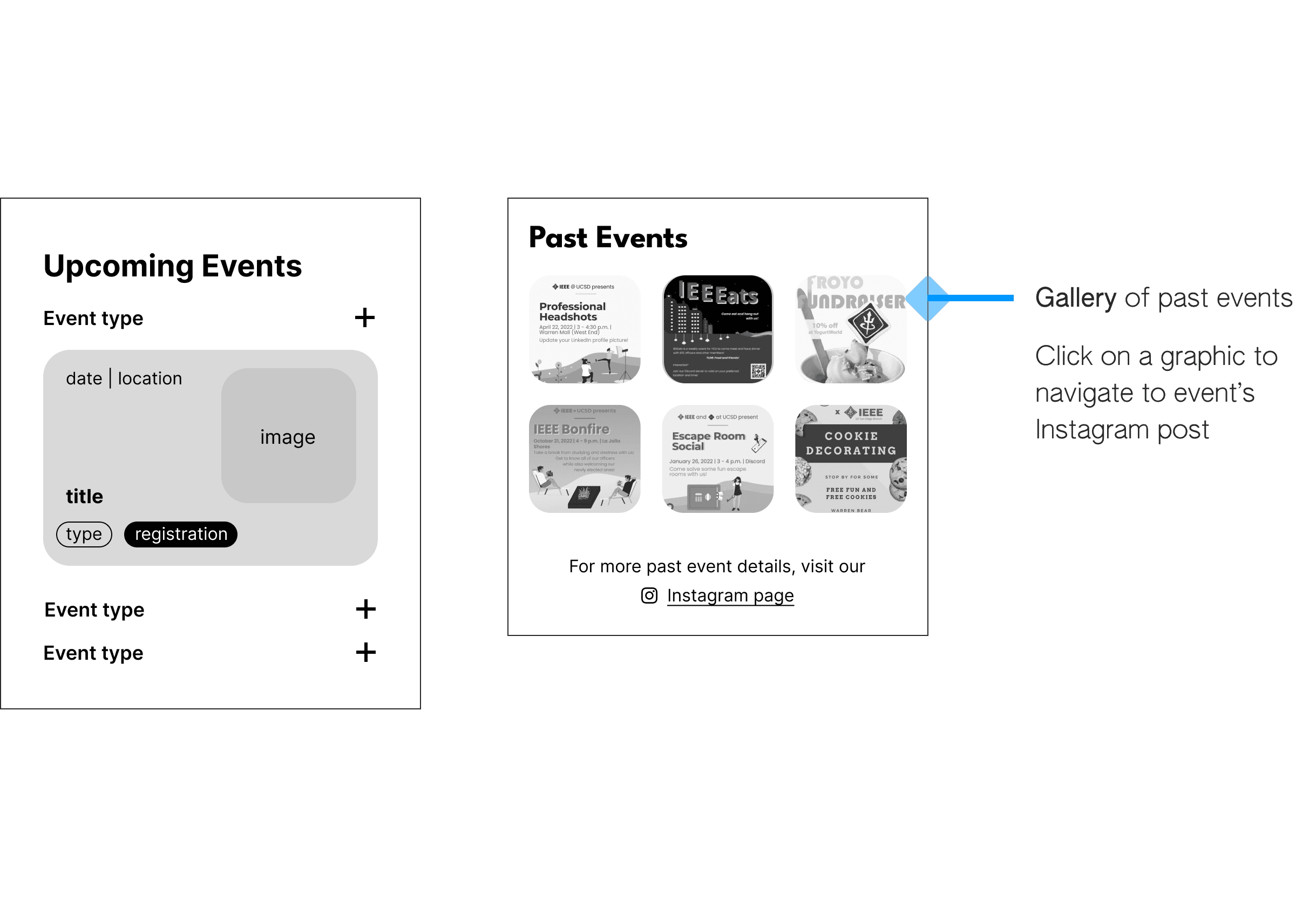 Events Screen - Past Events