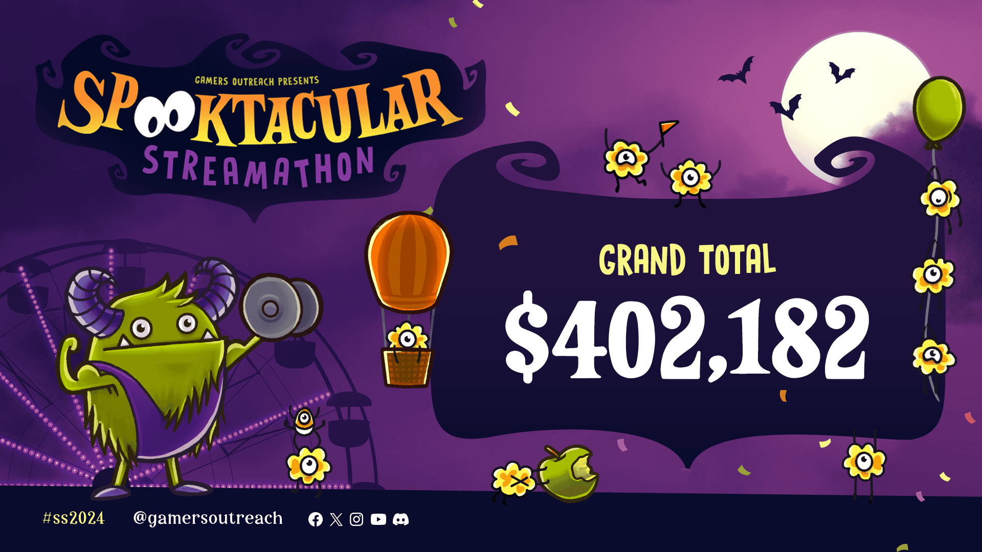 SS2024 Grand Total