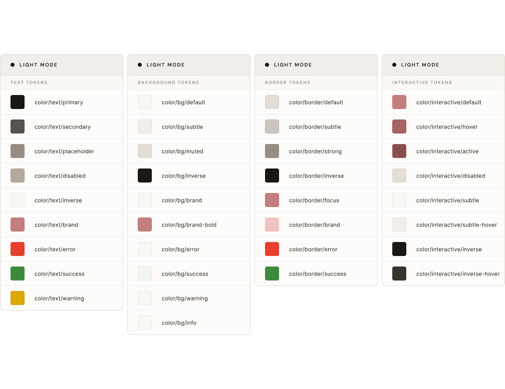 Colour Tokens