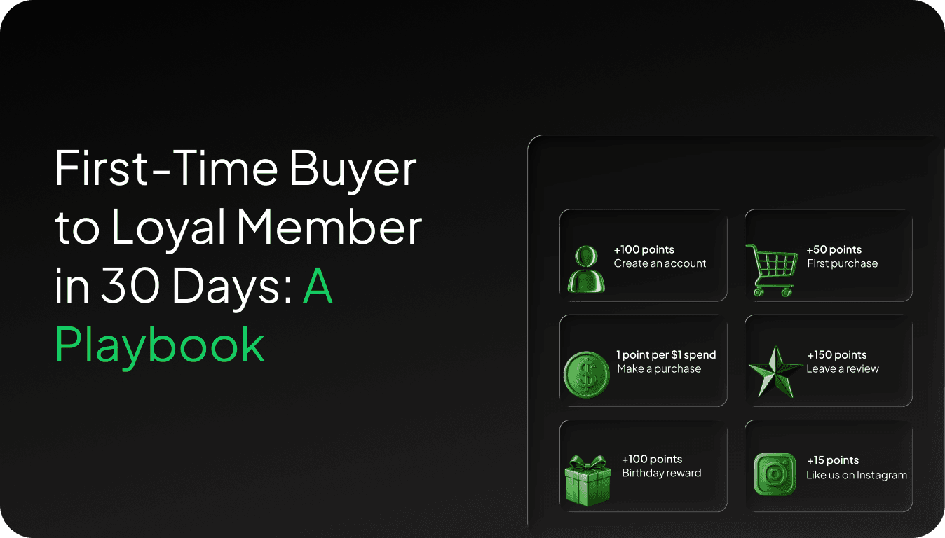 First-Time Buyer to Loyal Member in 30 Days: A Playbook