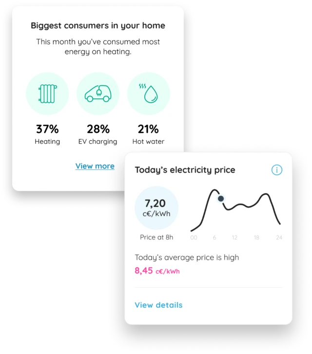 Eliq Energy Insights feature cards