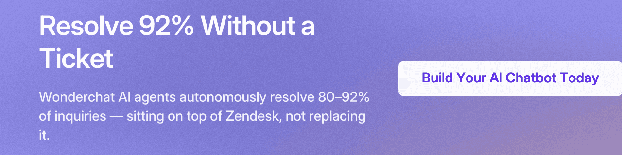Resolve 92% Without a Ticket