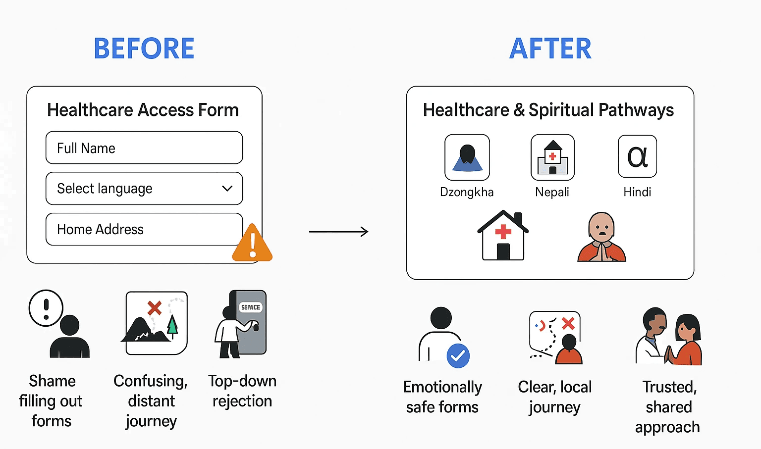 Sample project image