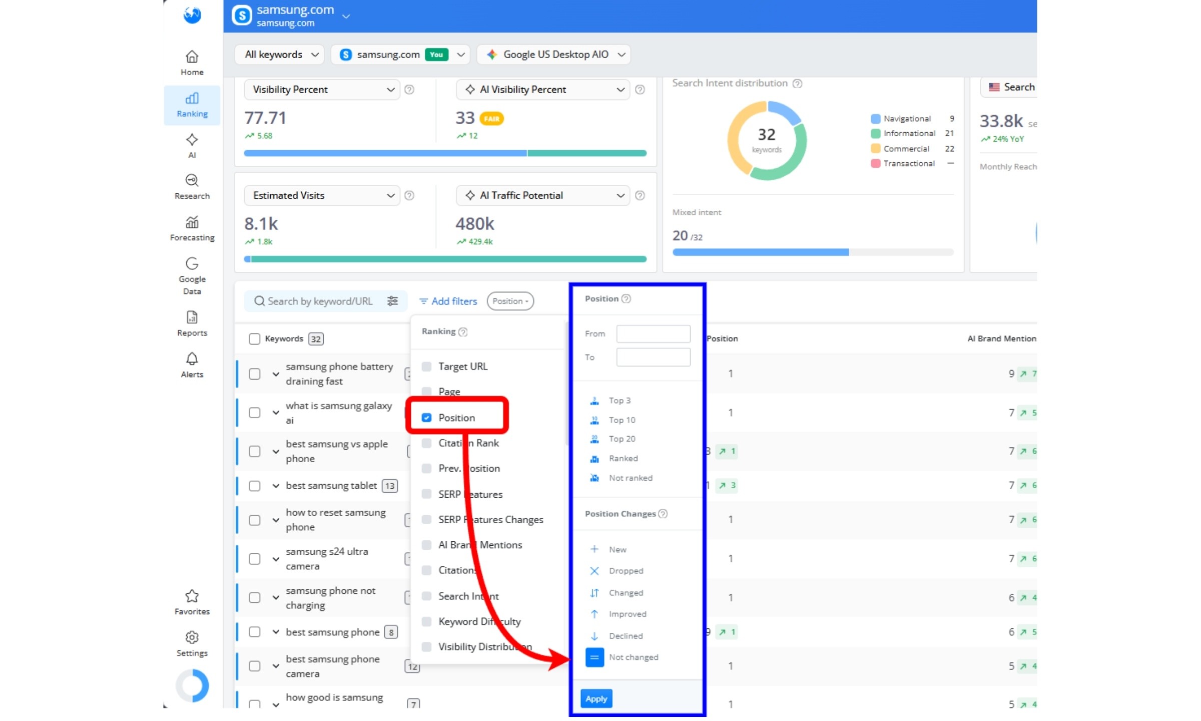 how-to-find-stable-rankings