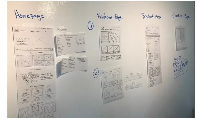 Research notes and journey artifacts arranged on a wall during the Intrepid design challenge.