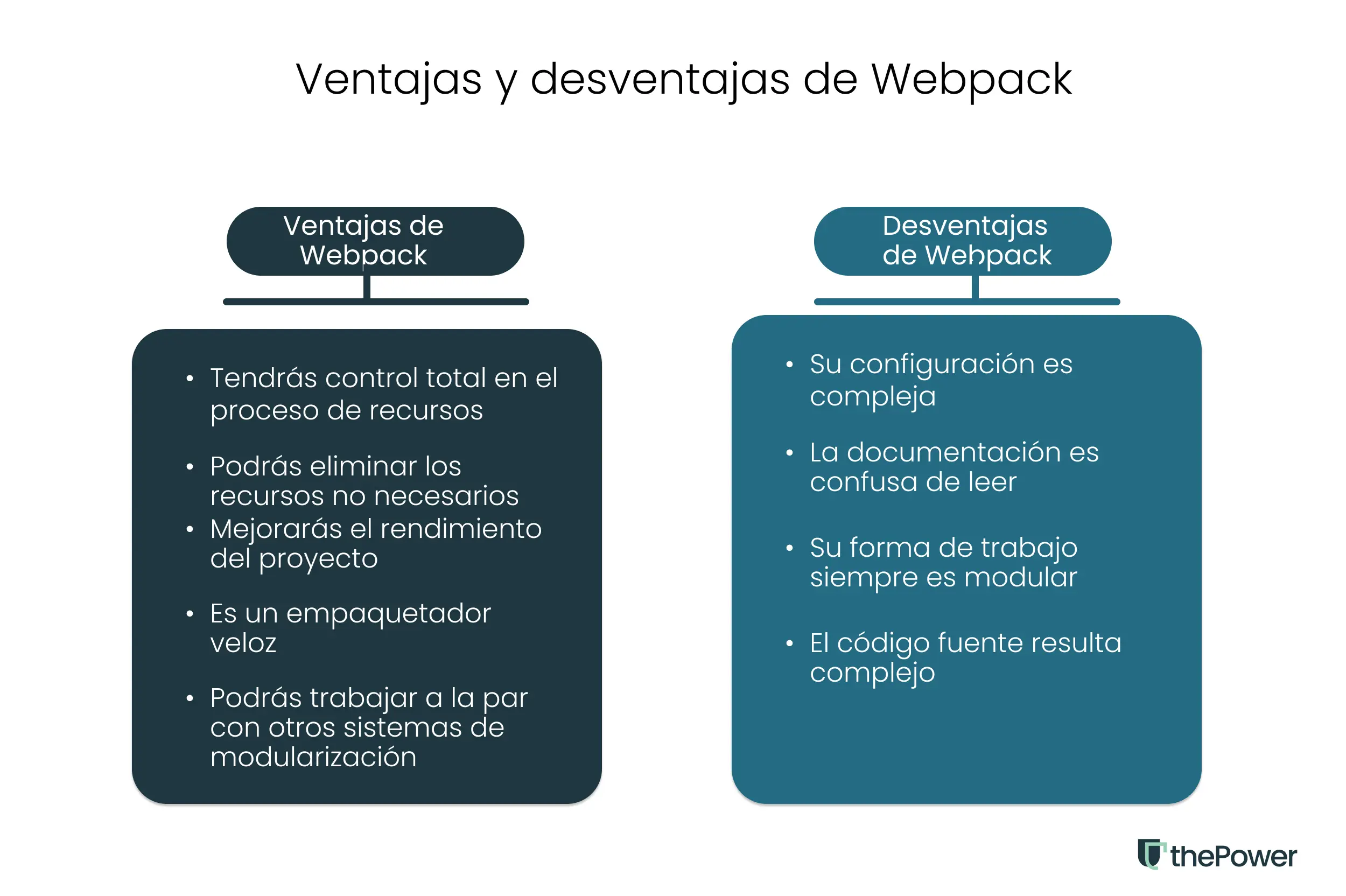 Ventajas y desventajas de Webpack