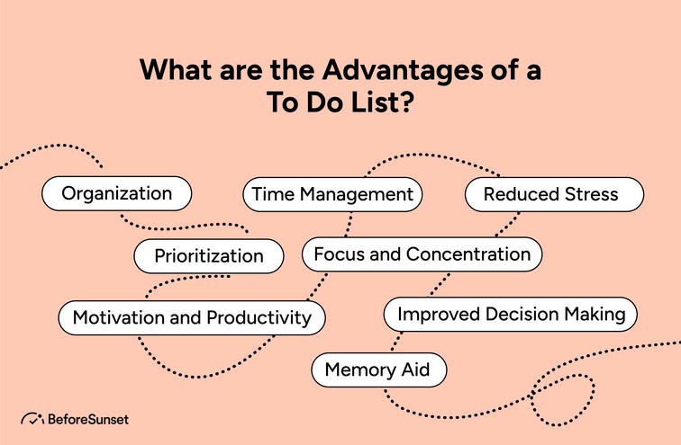 What are the Advantages of a To Do List?