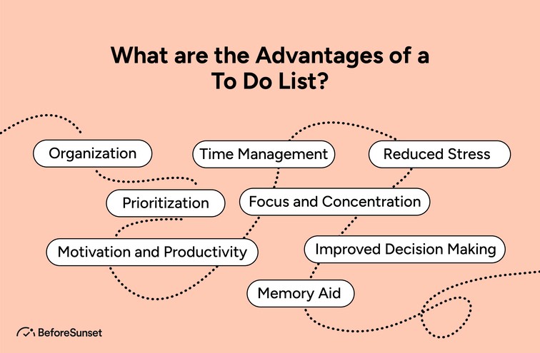 What are the Advantages of a To Do List?