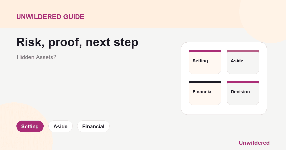 Explainer card for Setting Aside a Financial Order for Non-Disclosure: Setting, Aside, Financial.