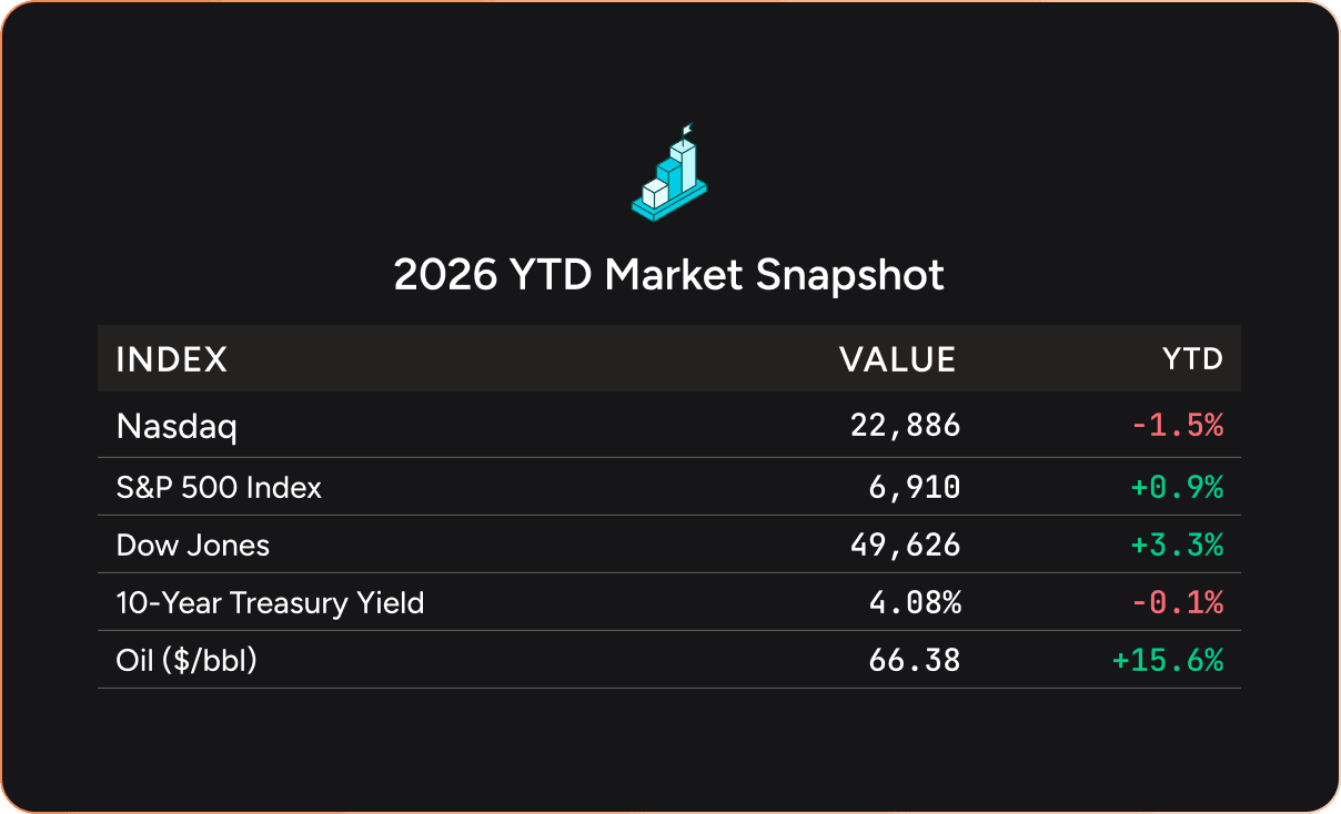 Line chart titled ‘Return of $100 invested in POWELLPLAY or VTI,’ showing performance from March 2023 to September 2024.