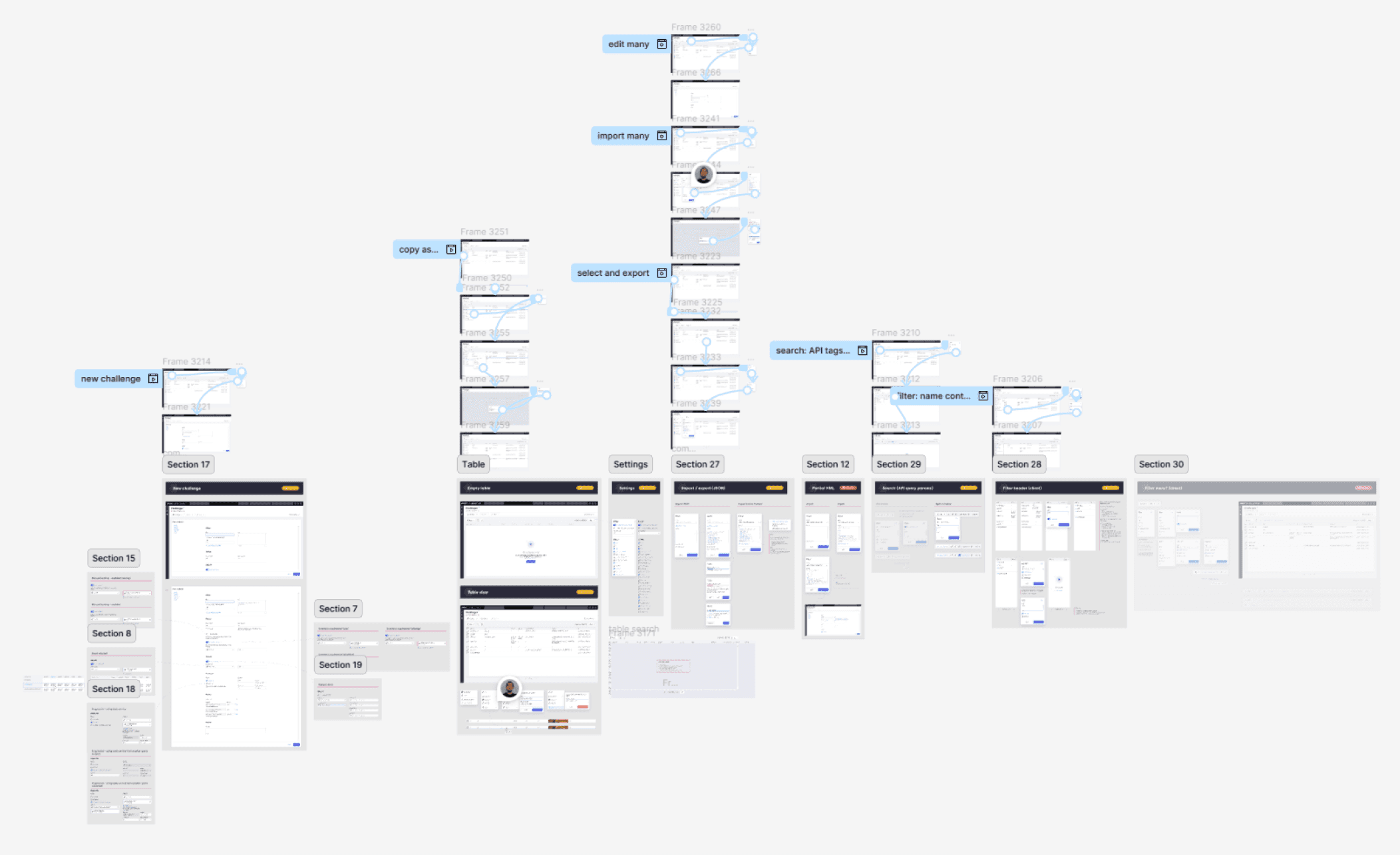 Demo walkthrough for the dev kick-off meeting, made with high fidelity mock-ups done in FIgma.