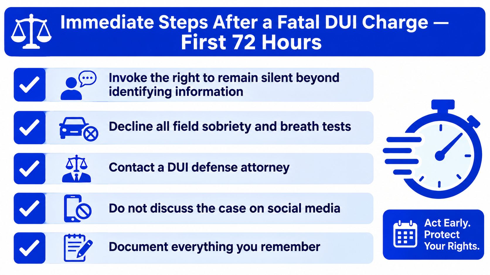 An infographic titled Immediate Steps After a Fatal DUI Charge listing five essential legal actions to take.