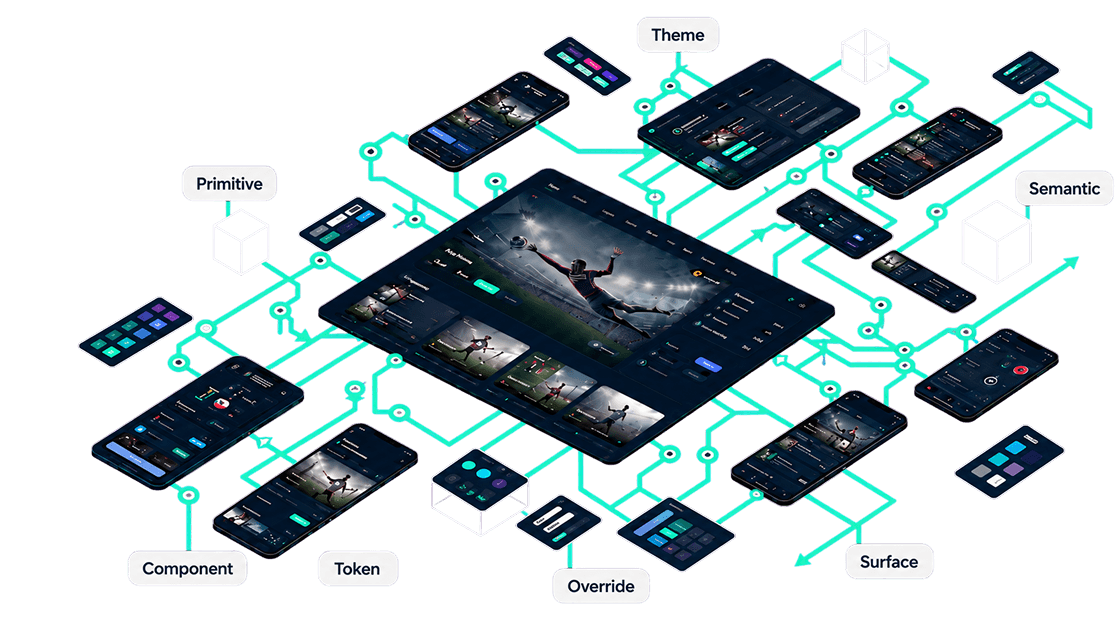 A sprawling design system
