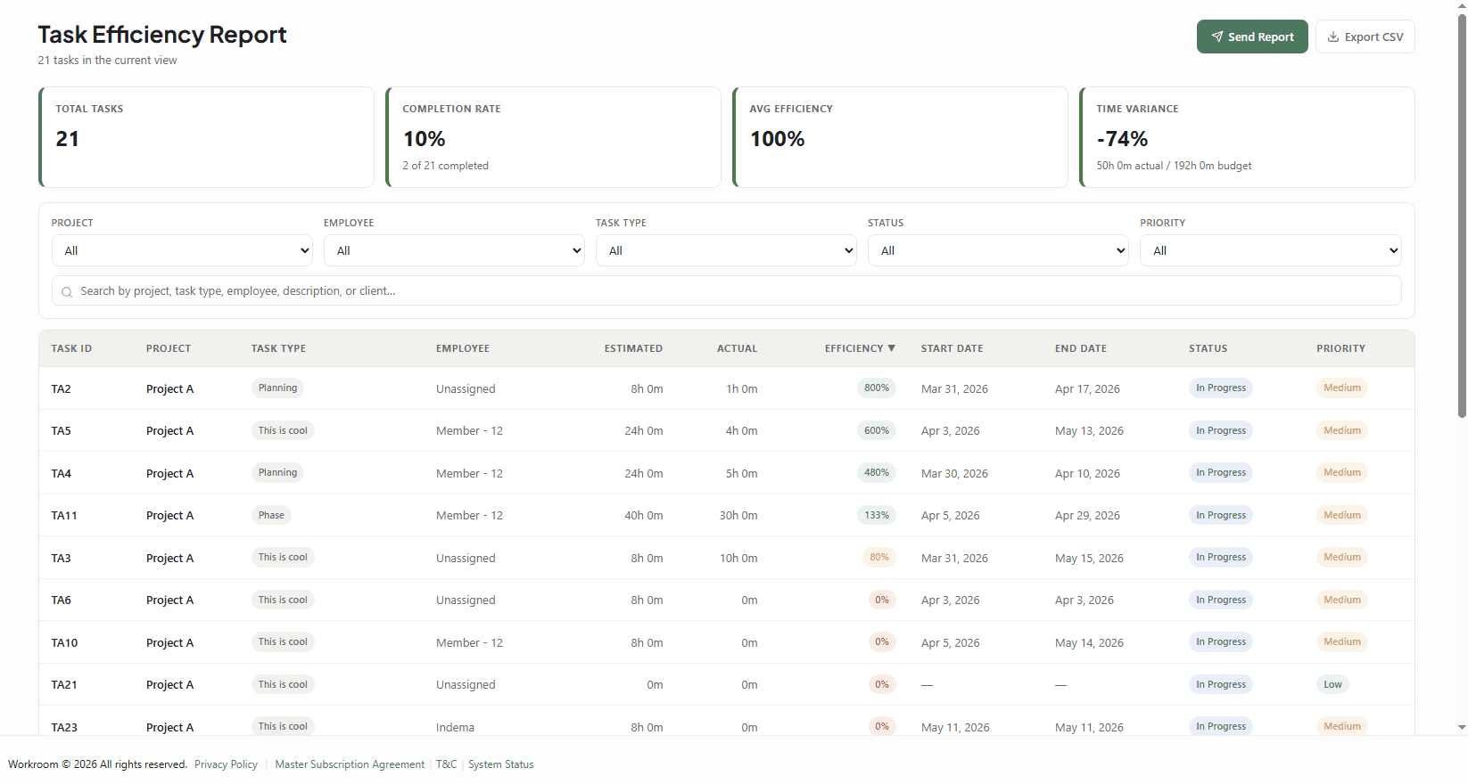 Interior design project management software