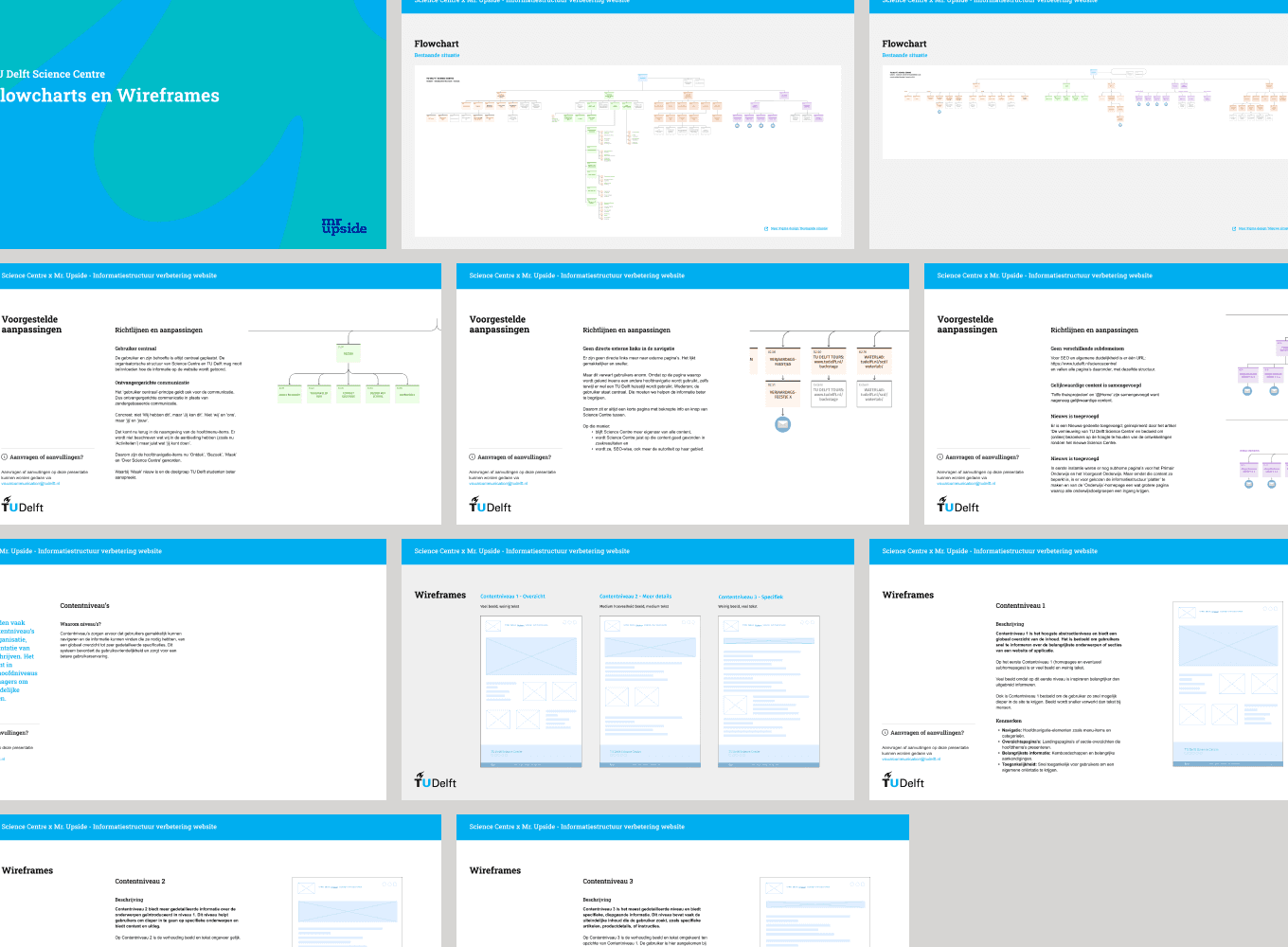 UX & UI Design / Informatiestructuur voor TU Delft Science Centre door Freelance UX-UI Designer Michiel Nagtegaal / Mr. Upside uit Voorburg