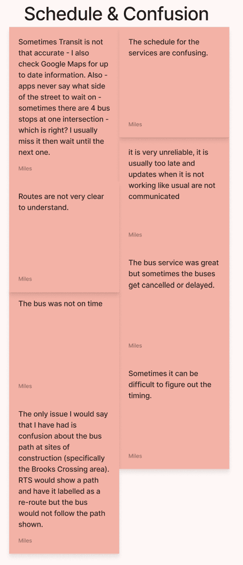 Survey results addressing schedule & confusion