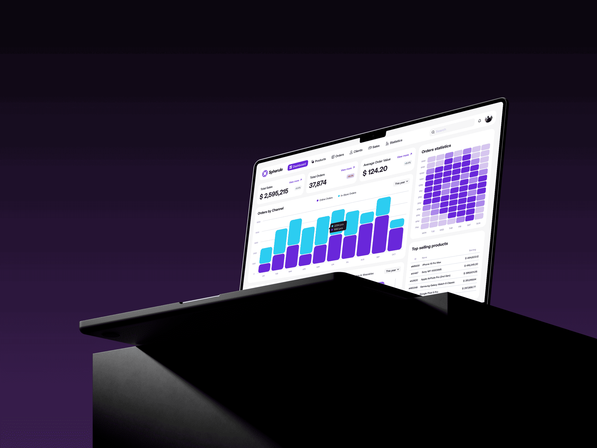 E-commerce Dashboard