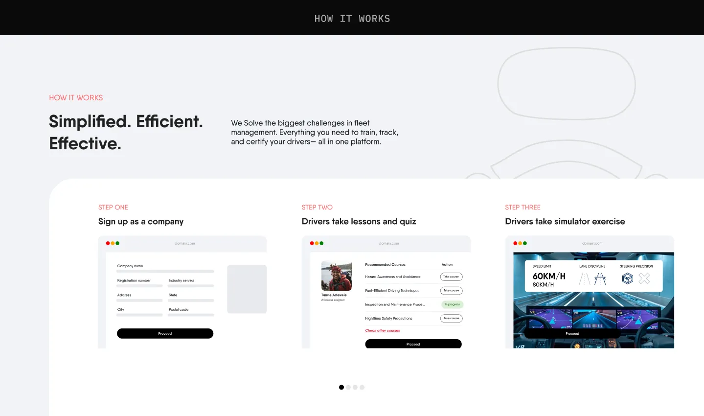 How it works on Veer