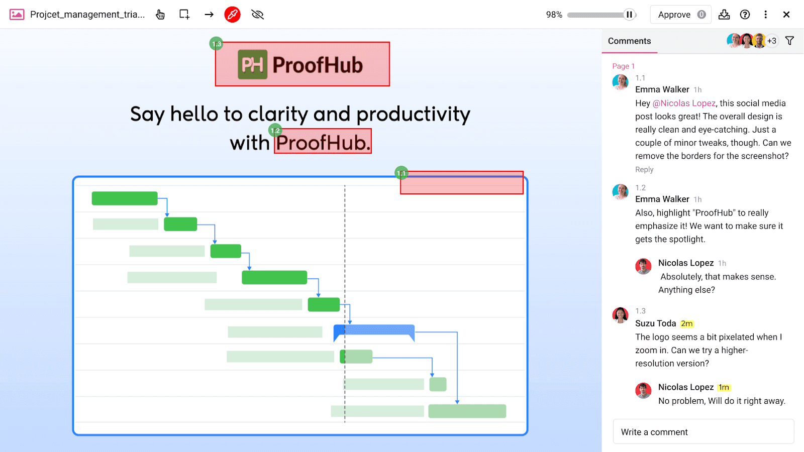 ProofHub’s project feedback and Gantt chart collaboration interface