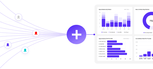 Envelope containing recommendations like “Fix churn spike” and “Action,” symbolizing actionable insights.