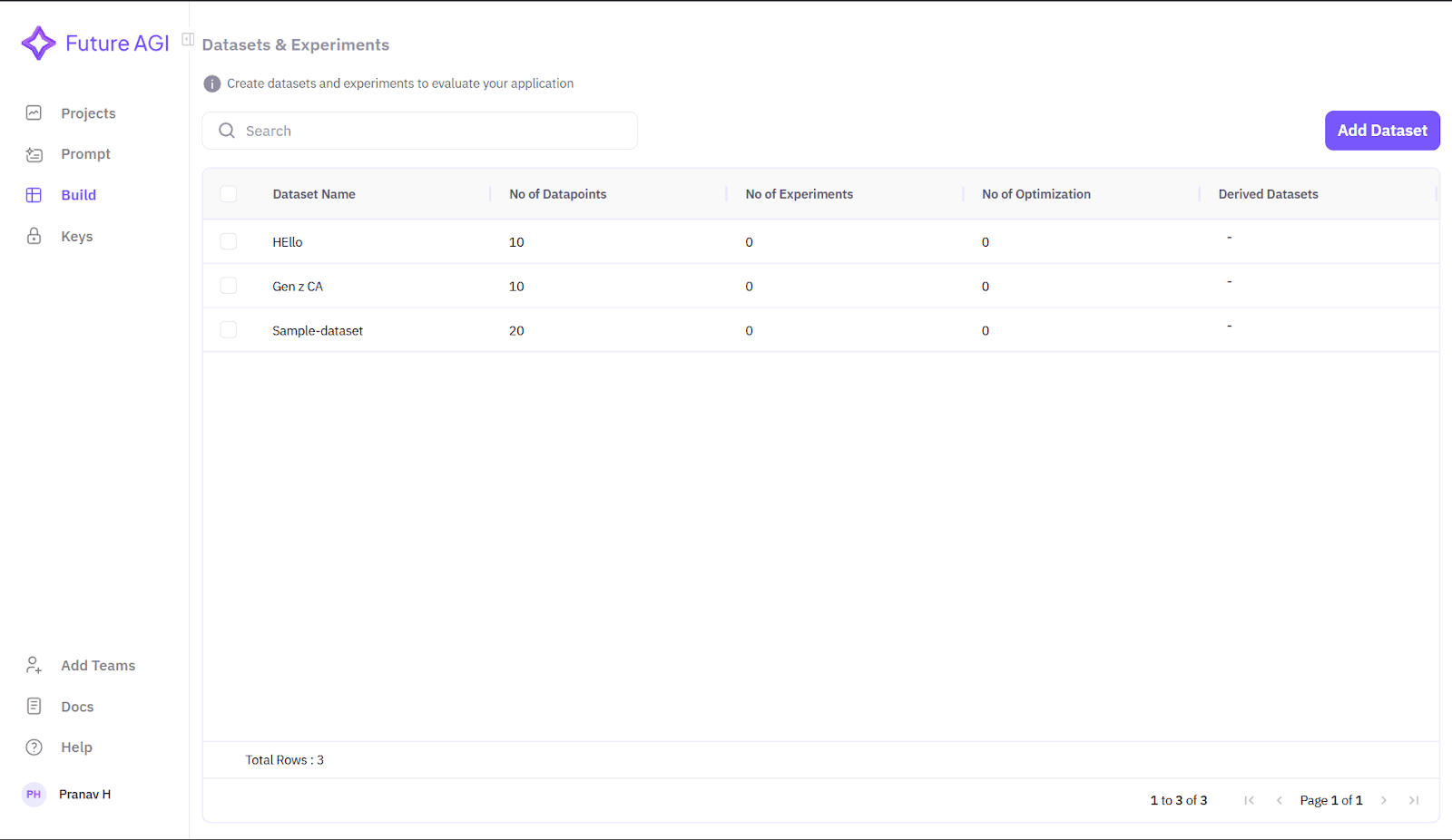 Future agi dashboard