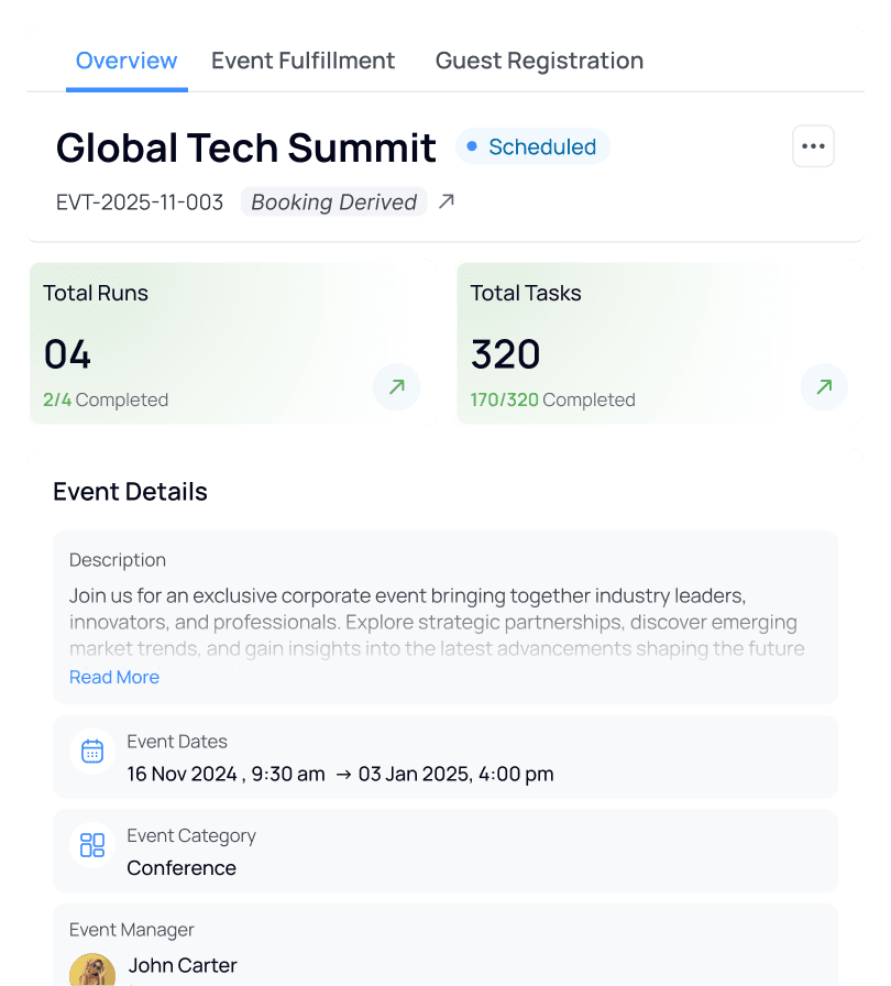 An image of Freelio's project ui