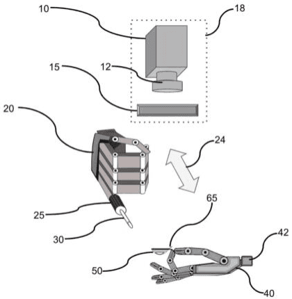 적응 가능한 다기능 로봇 손
