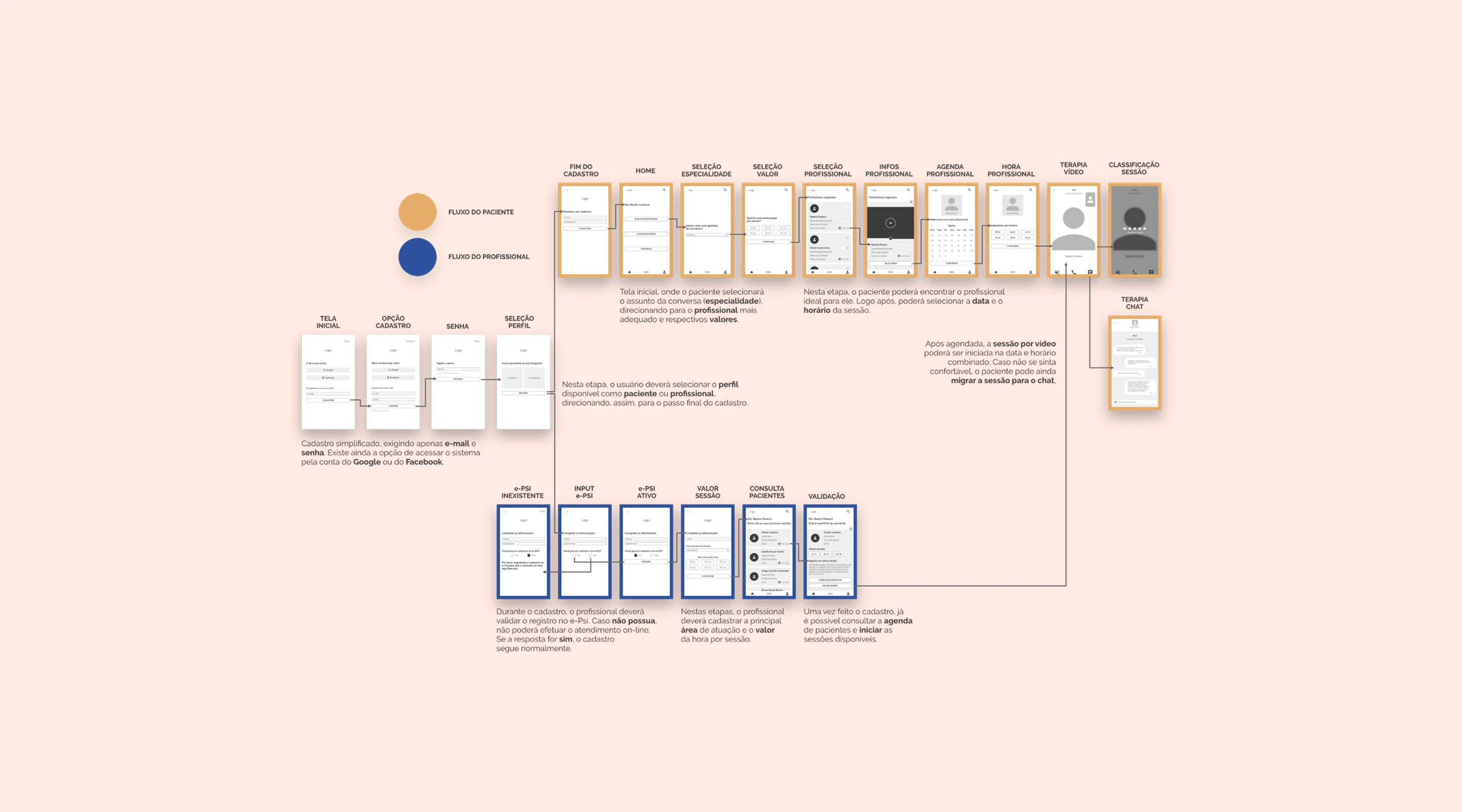 Report export flow to Excel showing success notification and preview of generated spreadsheet with structured production data