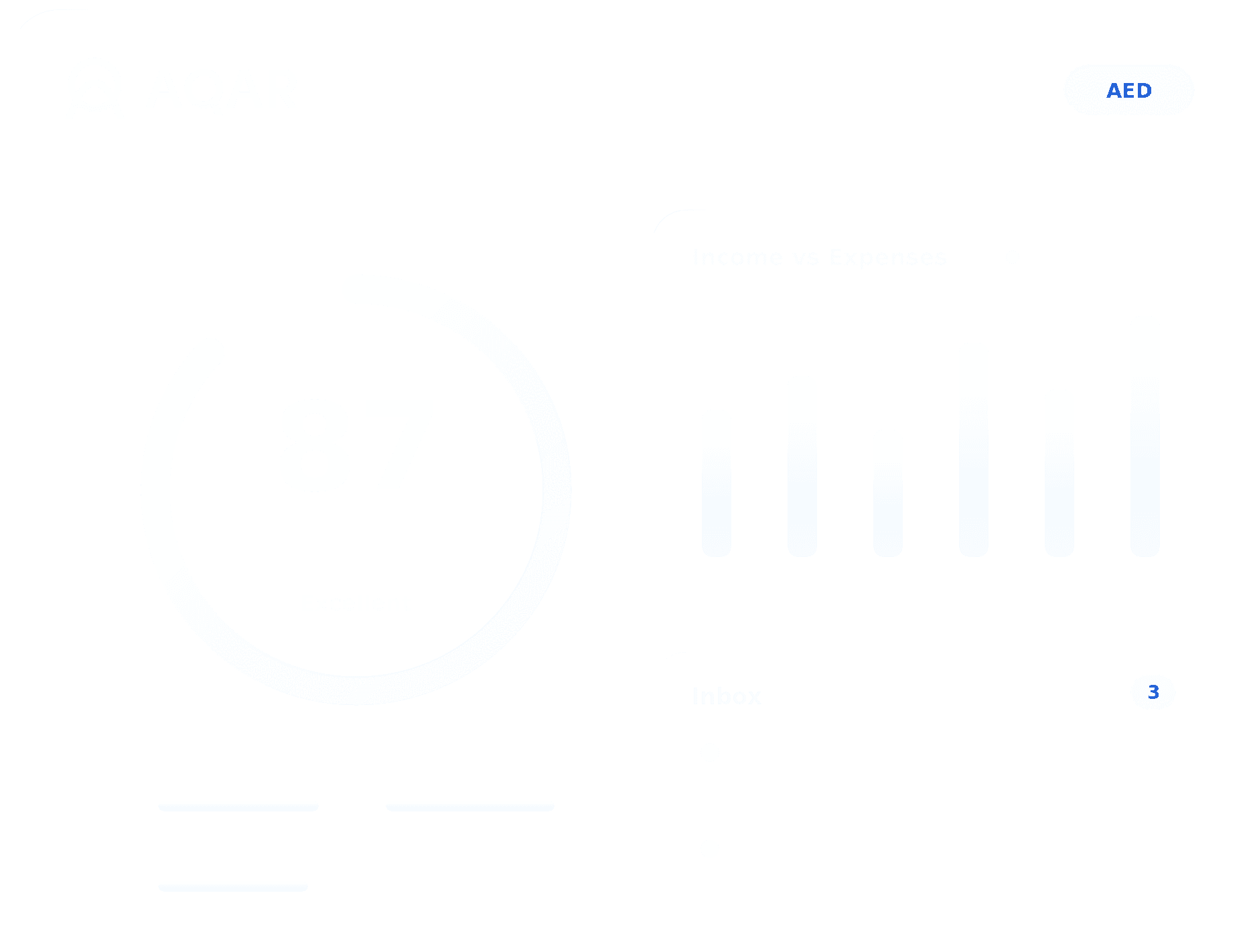 AQAR dashboard