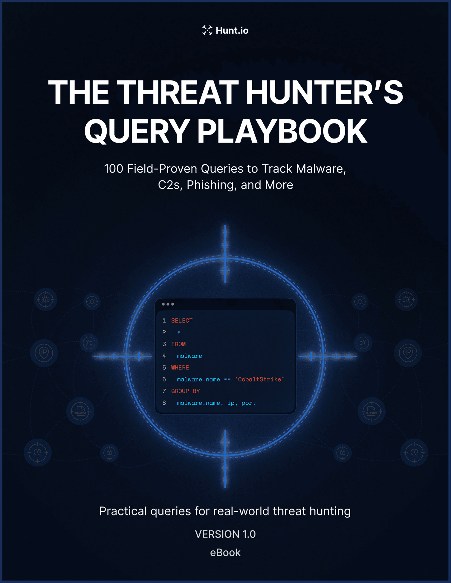 The Threat Hunter’s Query Playbook