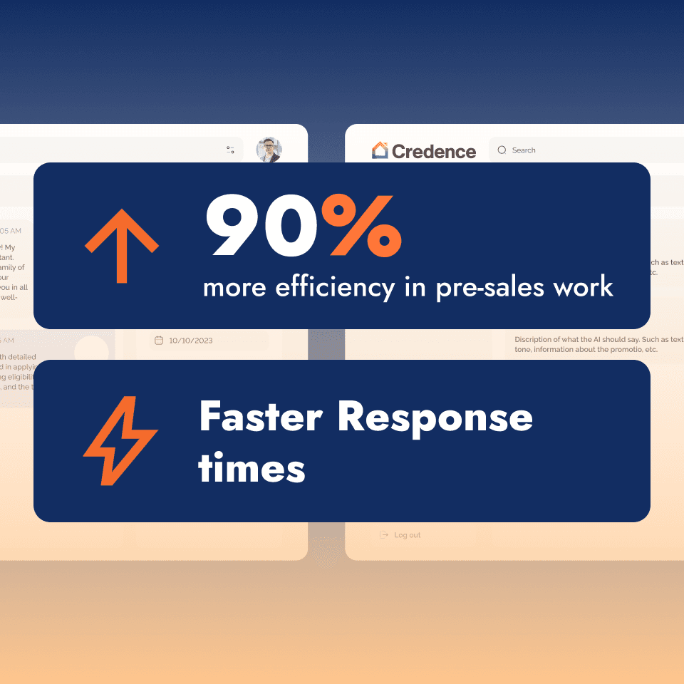 Image displaying results of AI Integration in Credence