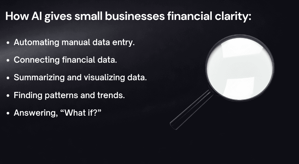 Infographic listing how AI gives small businesses financial clarity