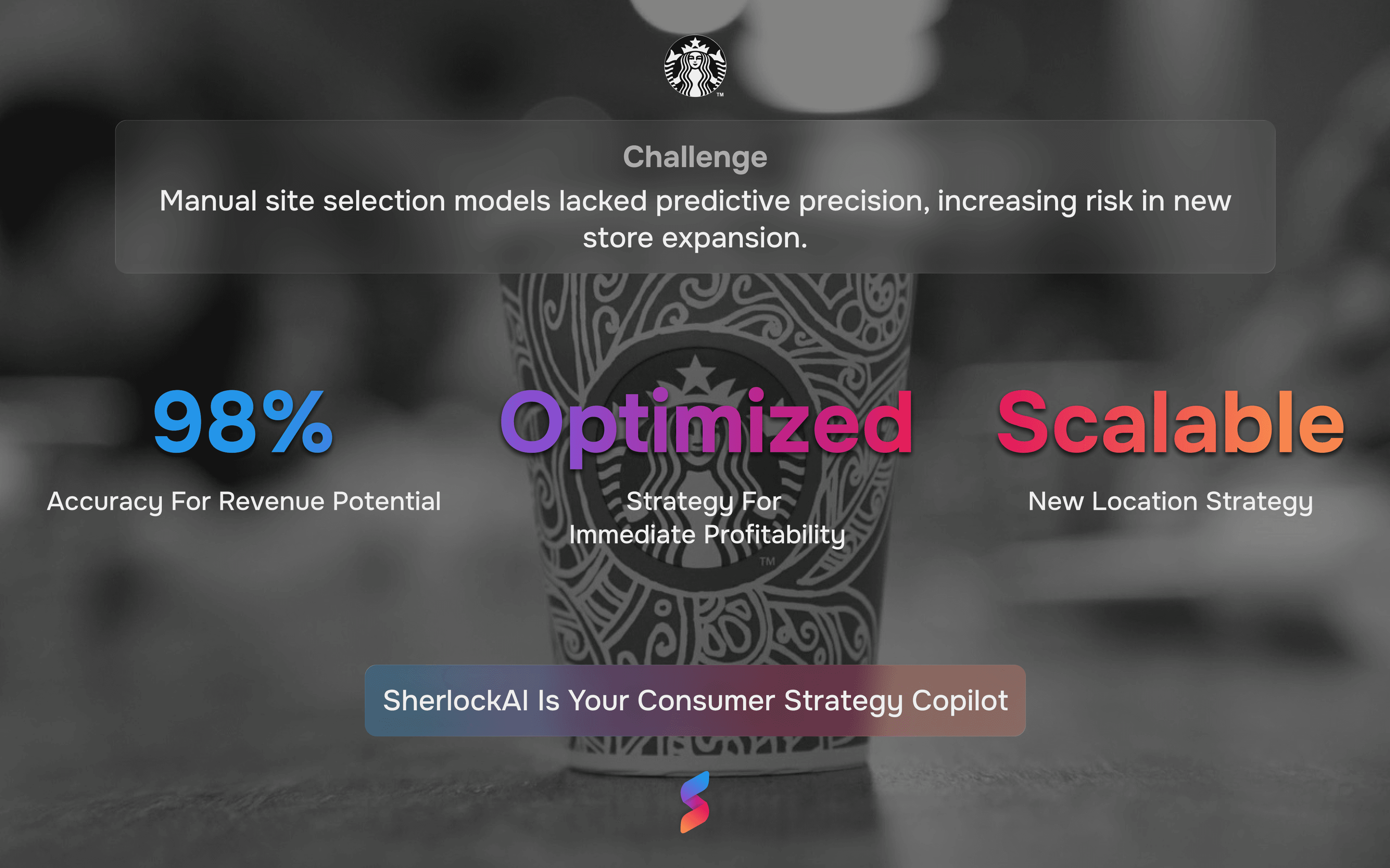 Outcomes of Starbucks, including 98% accuracy for revenue potential, optimized strategies for immediate profitability, and a strong new location strategy. 