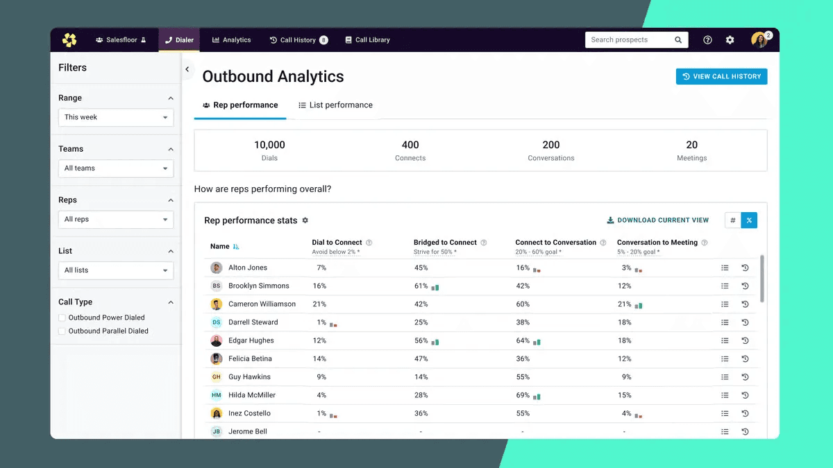 Source: https://images.g2crowd.com/uploads/attachment/file/1269978/analytics.png