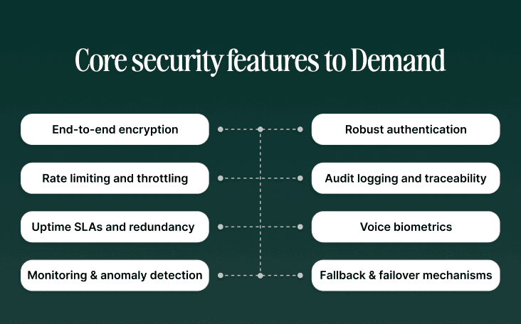 Core security and reliability features to demand